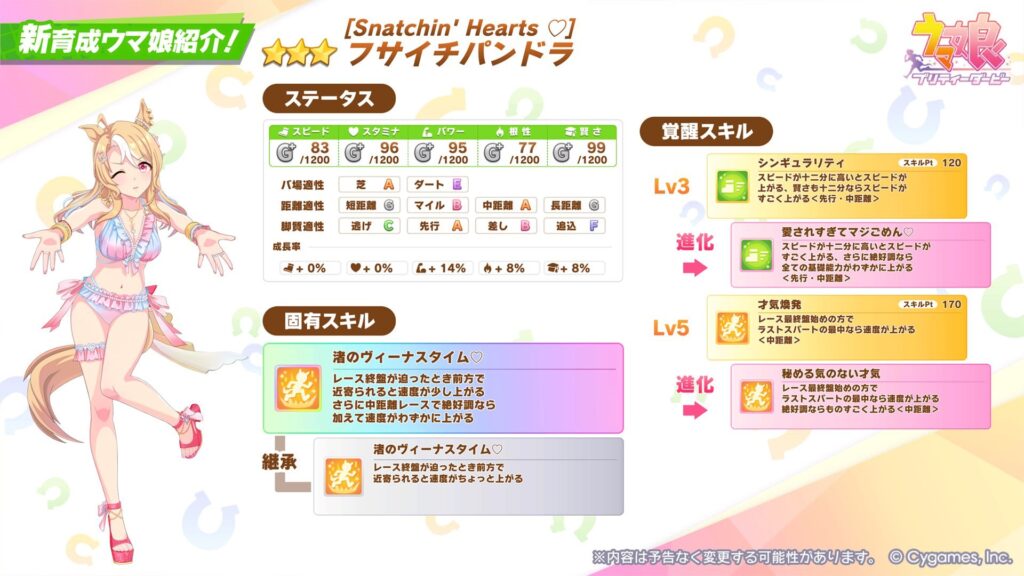 ウマ娘の★3育成ウマ娘「[Snatchin' Hearts ♡] フサイチパンドラ」