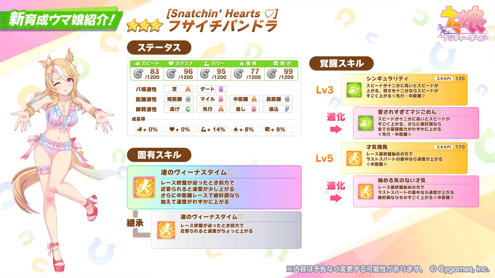 ウマ娘の★3育成ウマ娘「[Snatchin' Hearts ♡] フサイチパンドラ」